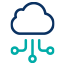 Cloud Solutions