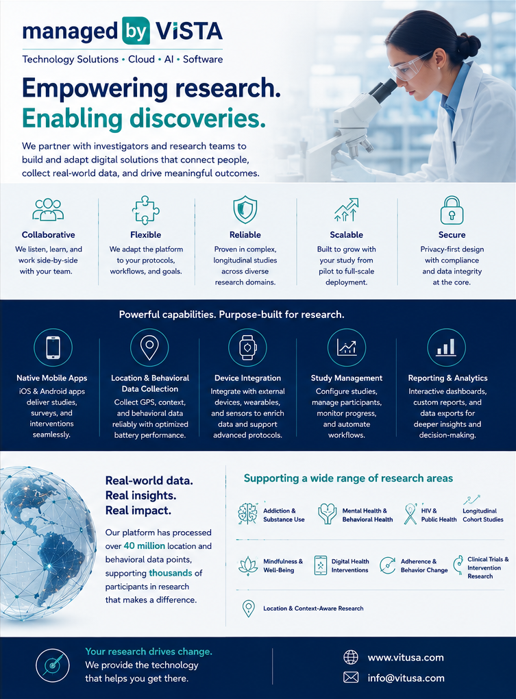 Empowering Research Enabling Discoveries